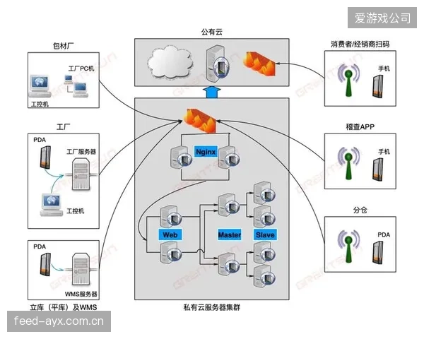 模块化组织架构快速部署 适应市场突发变化
